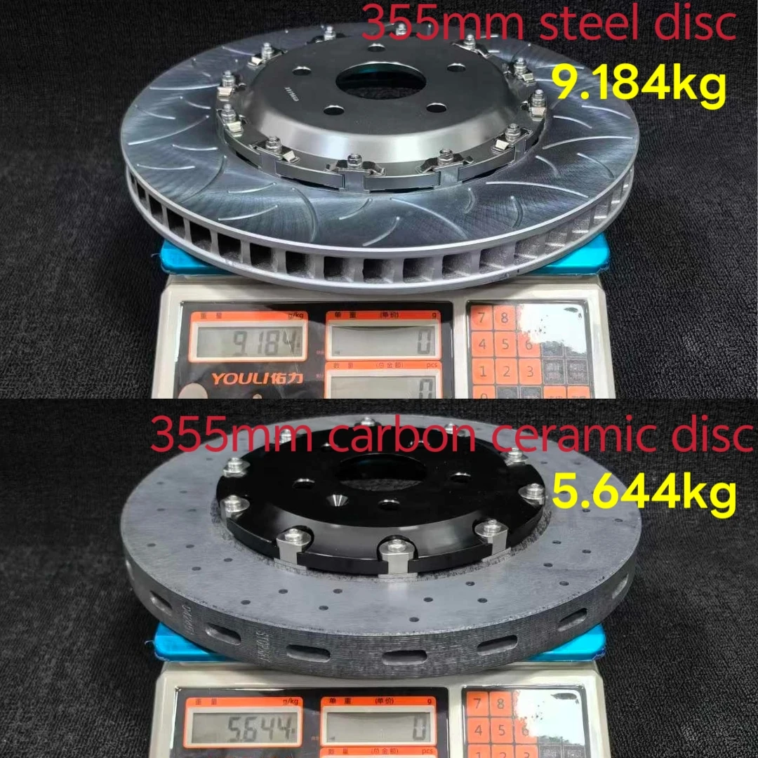 Rotor Rem Cakram Keramik Karbo - Brake Caliper ulasan dan harga