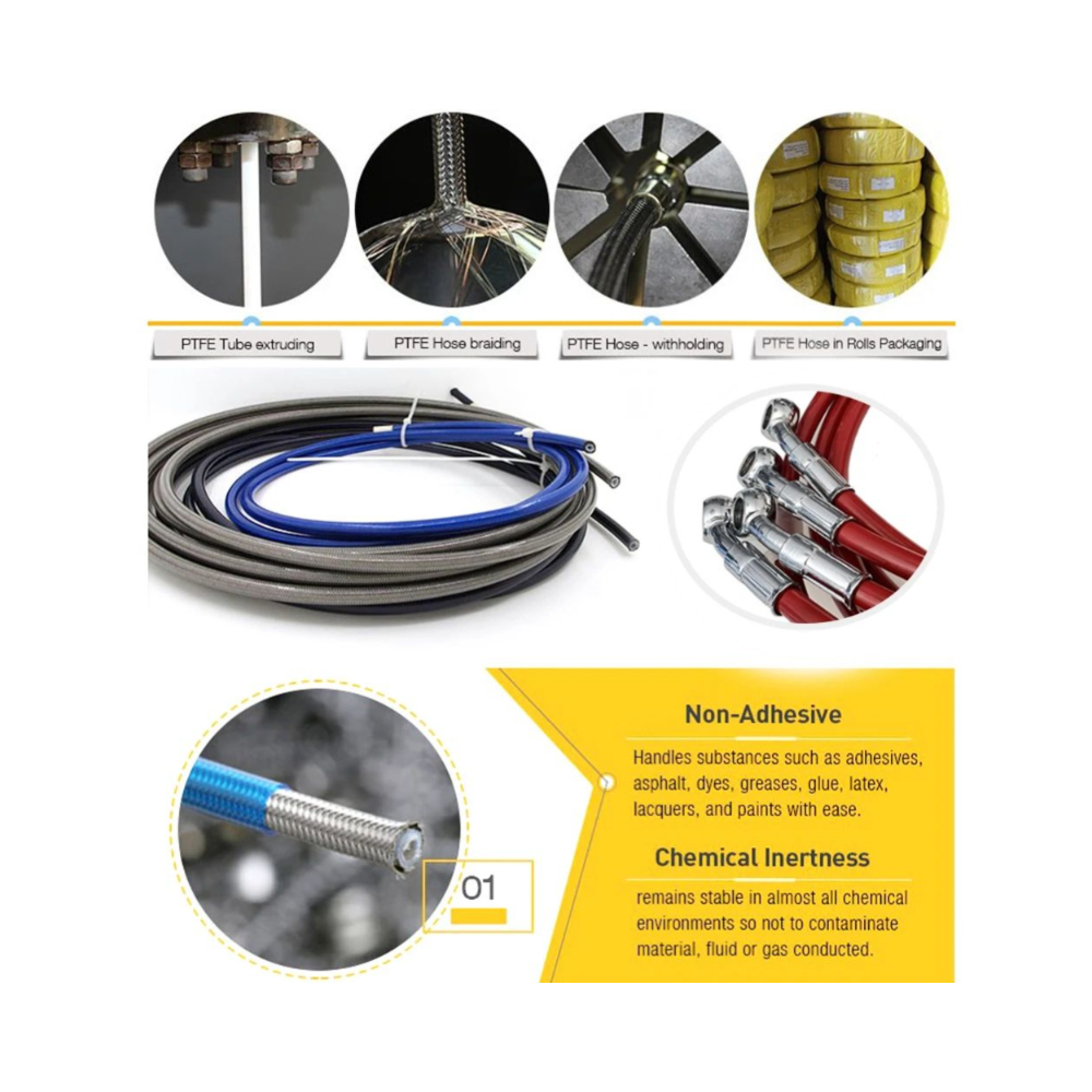 28 ° -28 °   Selang Kopling Re - Brake Line Motorcycle ulasan dan harga